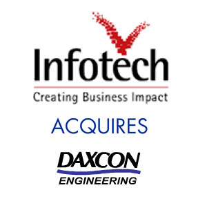 infotech in hyderabad